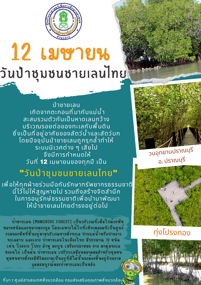 12 เมษายน วันป่าชุมชนชายเลนไทย